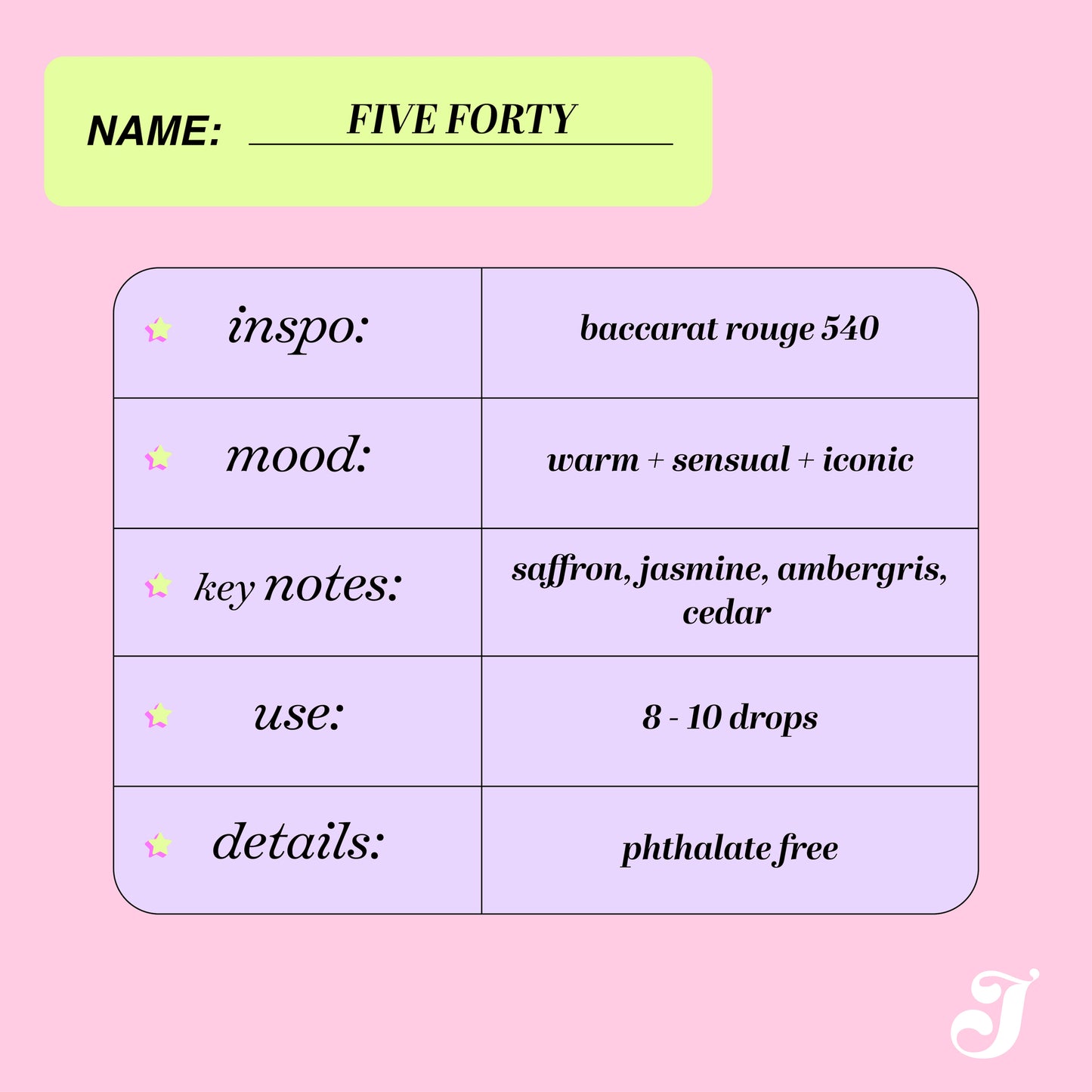 FIVE FORTY Diffuser Oil