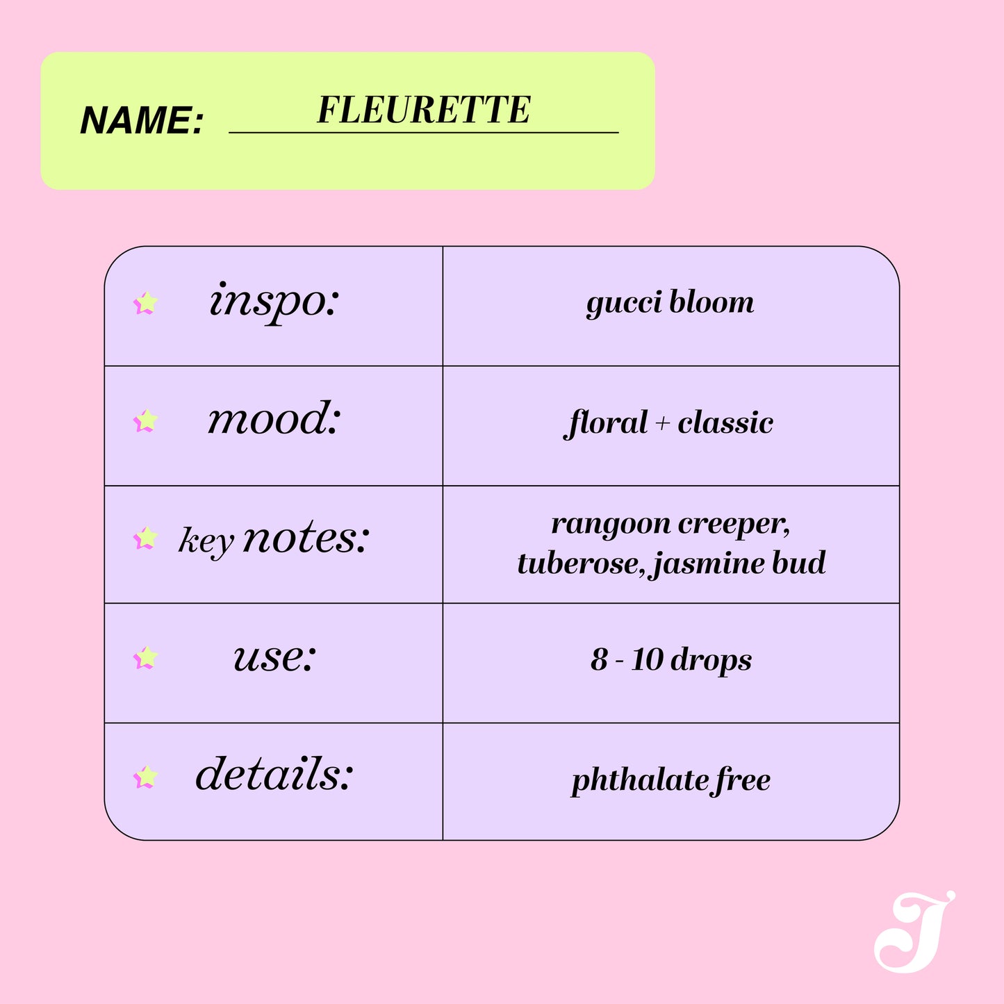 Gucci Bloom dupe candle and diffuser oil