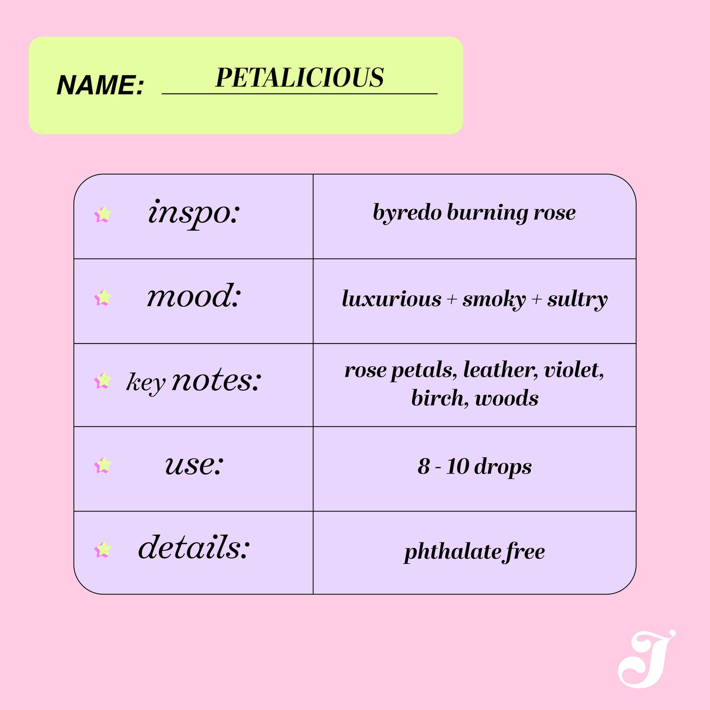 Byredo burning rose dupe diffuser oil