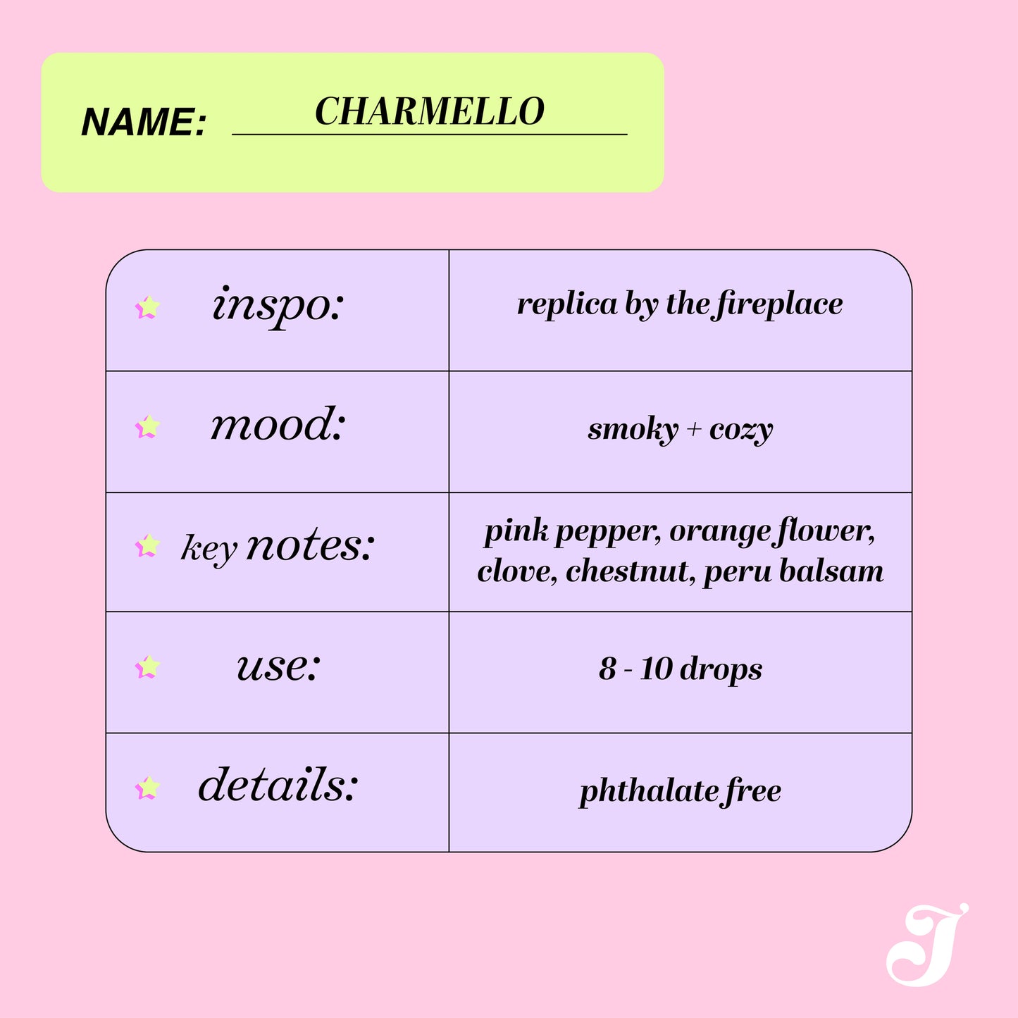 Replica by the fireplace dupe diffuser oil