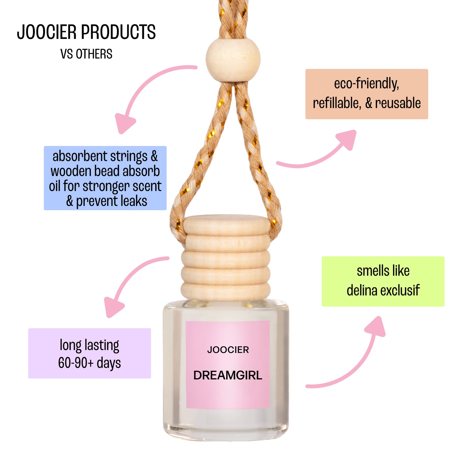 DREAMGIRL Car Freshener